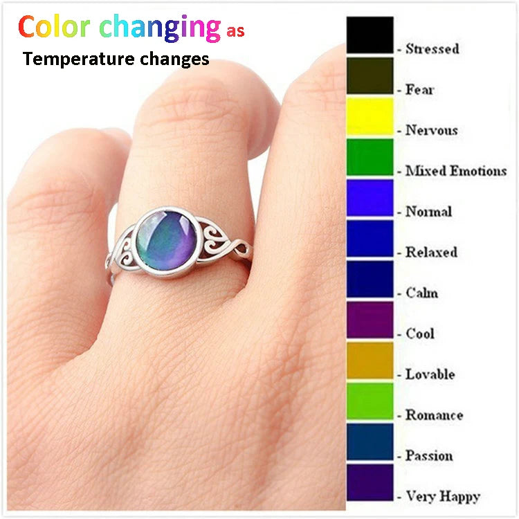 Color Changing Ring Round Emotion Feeling Changeable Ring Temperature Control Gems Adjust Mood Finger Rings for Women Female